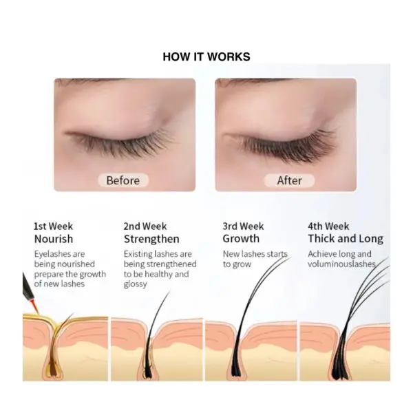 Tina Mattern Lash Duo Set | Vegan Lash Growth Serum & False Lash Effect Mascara - Image 4