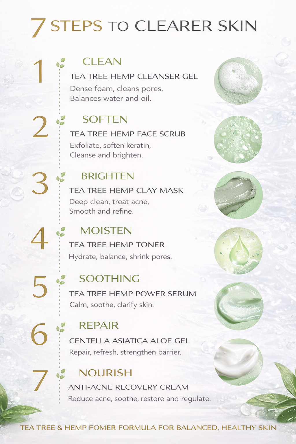 Tina Mattern Tea Tree Hemp Anti-Acne Recovery Cream 5 Tina Mattern Tea Tree Hemp Acne Set 7-step skincare routine showing cleanse, exfoliate, treat, mask, soothe, repair, and nourish steps.