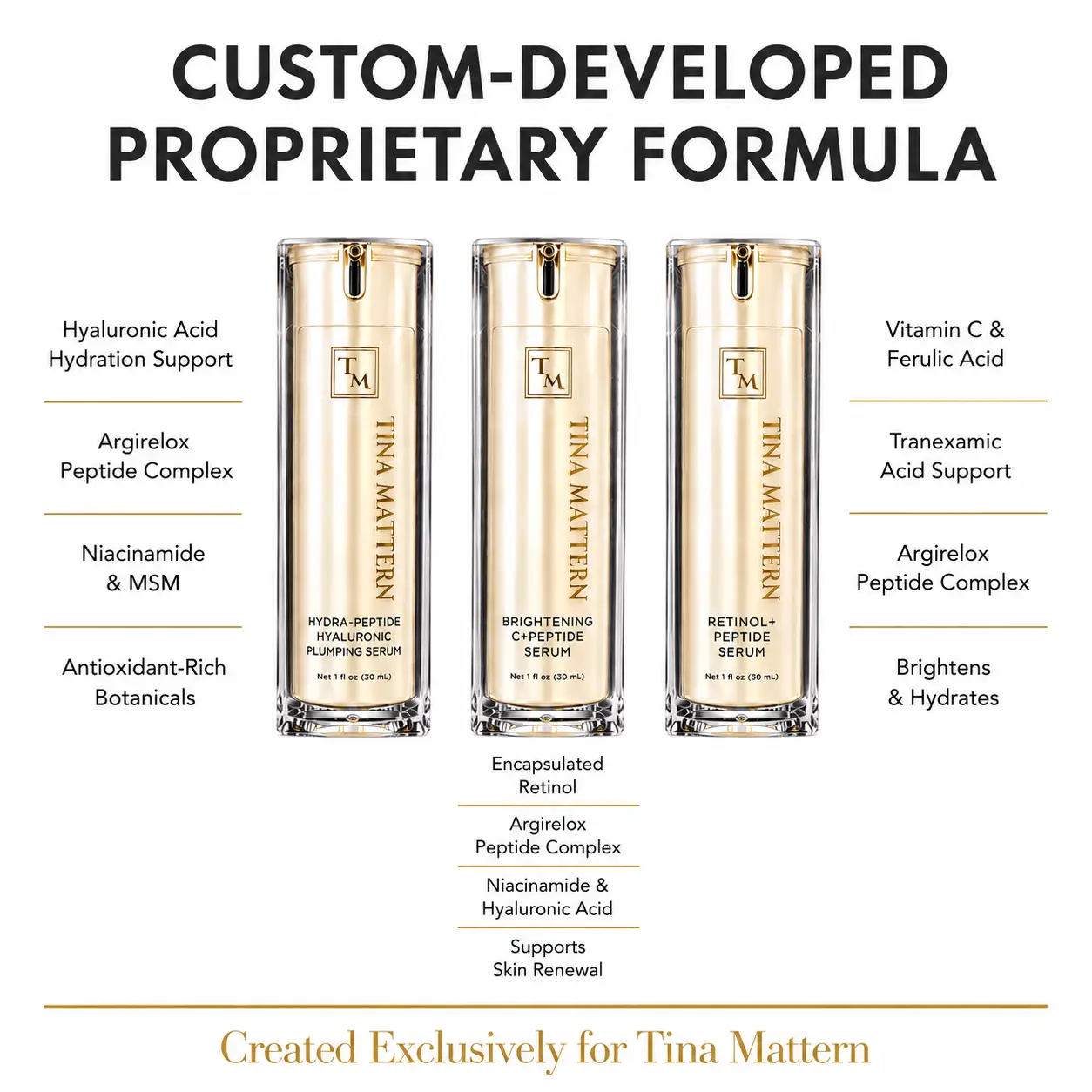 Tina Mattern Proprietary Peptide Serum Collection 4 Tina Mattern Peptide Serum Collection Custom-Developed Proprietary Formulas